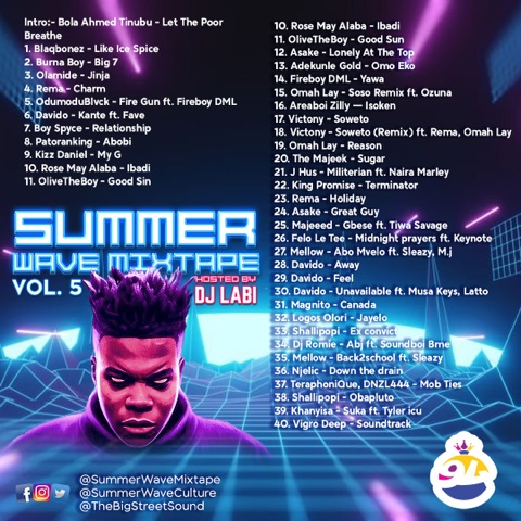 [Mixtape] DJ Labi – Summer Wave Mixtape (Vol. 5)